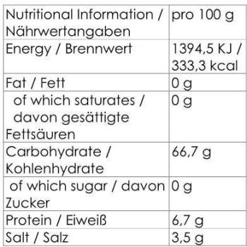 Preview: Louisiana Crispy Chicken Fry